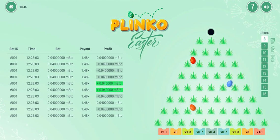 Plinko bet game.